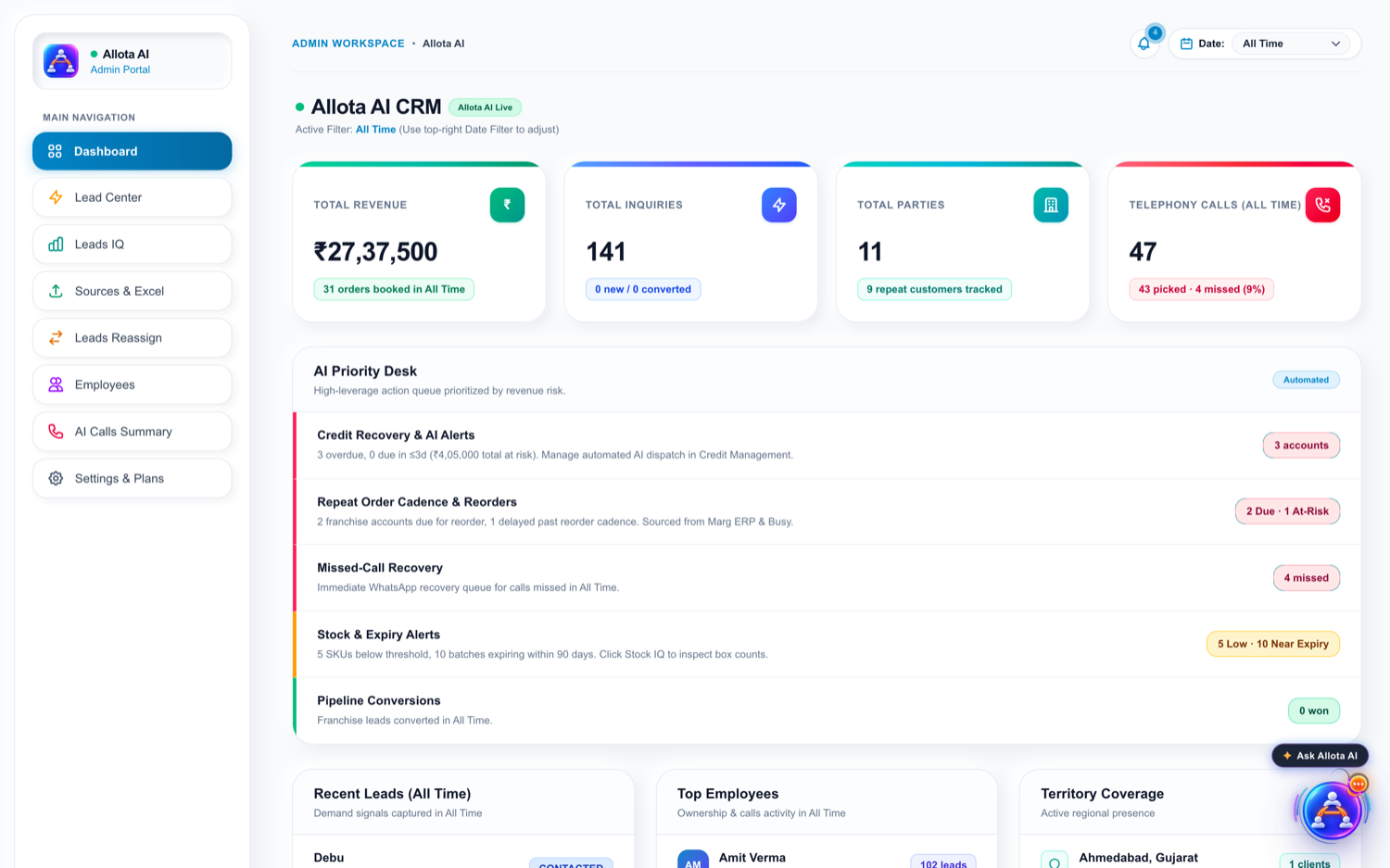Allota AI Admin Dashboard — Live Call Intelligence, Lead Pipeline, and Analytics
