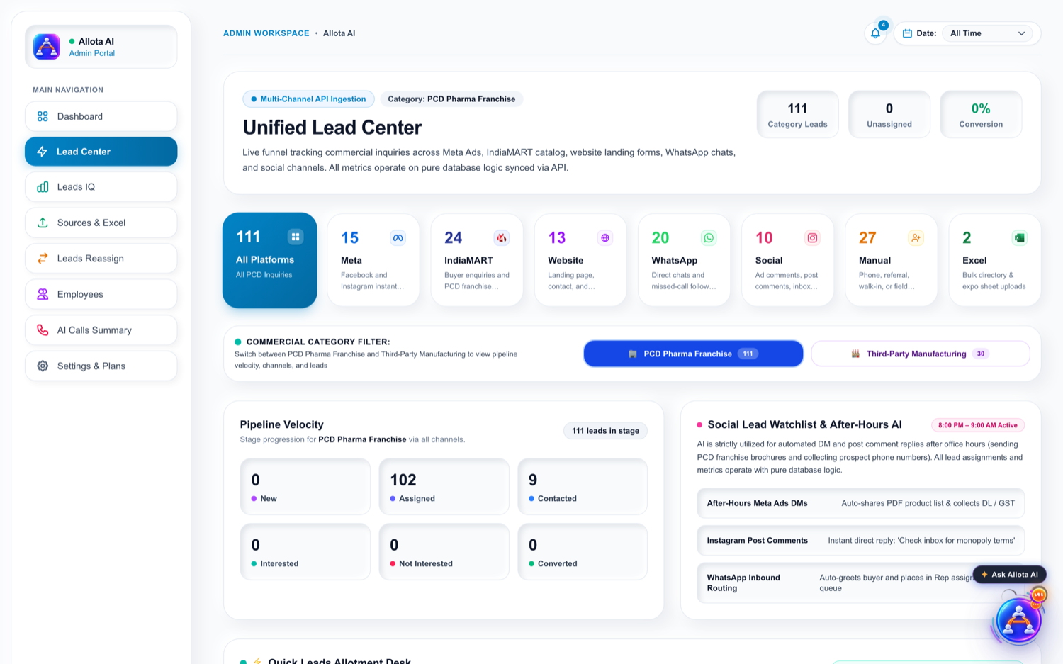 CRM lead center with AI-scored leads from multiple sources